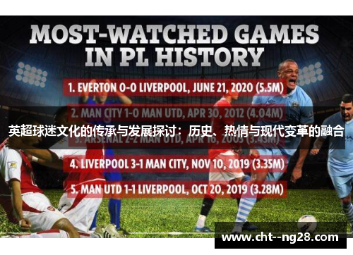 英超球迷文化的传承与发展探讨：历史、热情与现代变革的融合