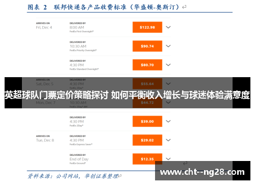 英超球队门票定价策略探讨 如何平衡收入增长与球迷体验满意度 英超球队门票定价策略探讨 如何平衡收入增长与球迷体验满意度