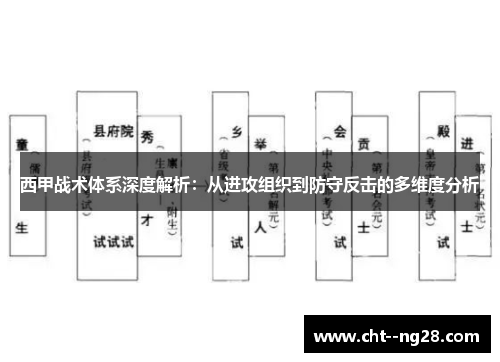 西甲战术体系深度解析：从进攻组织到防守反击的多维度分析