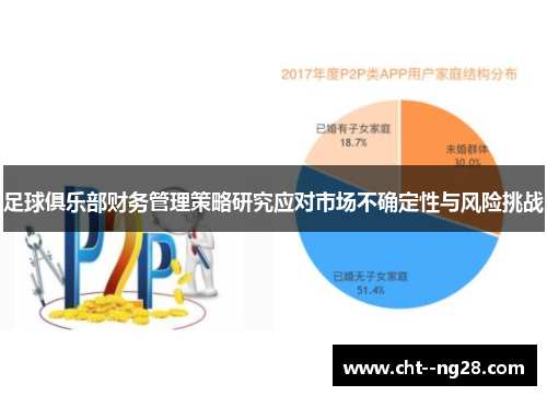 足球俱乐部财务管理策略研究应对市场不确定性与风险挑战