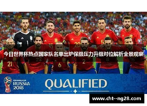今日世界杯热点国家队名单出炉保级压力升级对位解析全景观察 今日世界杯热点国家队名单出炉保级压力升级对位解析全景观察