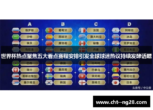 世界杯热点聚焦五大看点赛程安排引发全球球迷热议持续发酵话题 世界杯热点聚焦五大看点赛程安排引发全球球迷热议持续发酵话题