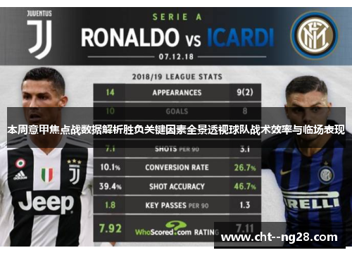 本周意甲焦点战数据解析胜负关键因素全景透视球队战术效率与临场表现