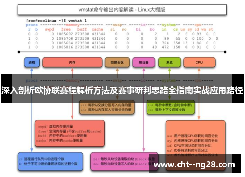 深入剖析欧协联赛程解析方法及赛事研判思路全指南实战应用路径