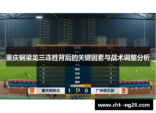 重庆铜梁龙三连胜背后的关键因素与战术调整分析