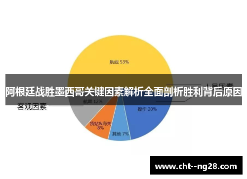 阿根廷战胜墨西哥关键因素解析全面剖析胜利背后原因
