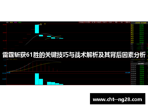 雷霆斩获61胜的关键技巧与战术解析及其背后因素分析